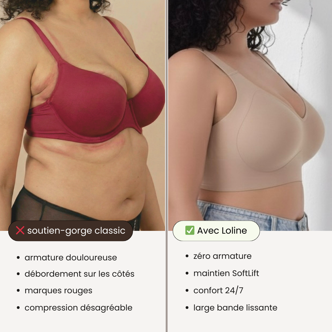 Soutien-Gorge Confort Absolu (Sans Armature)