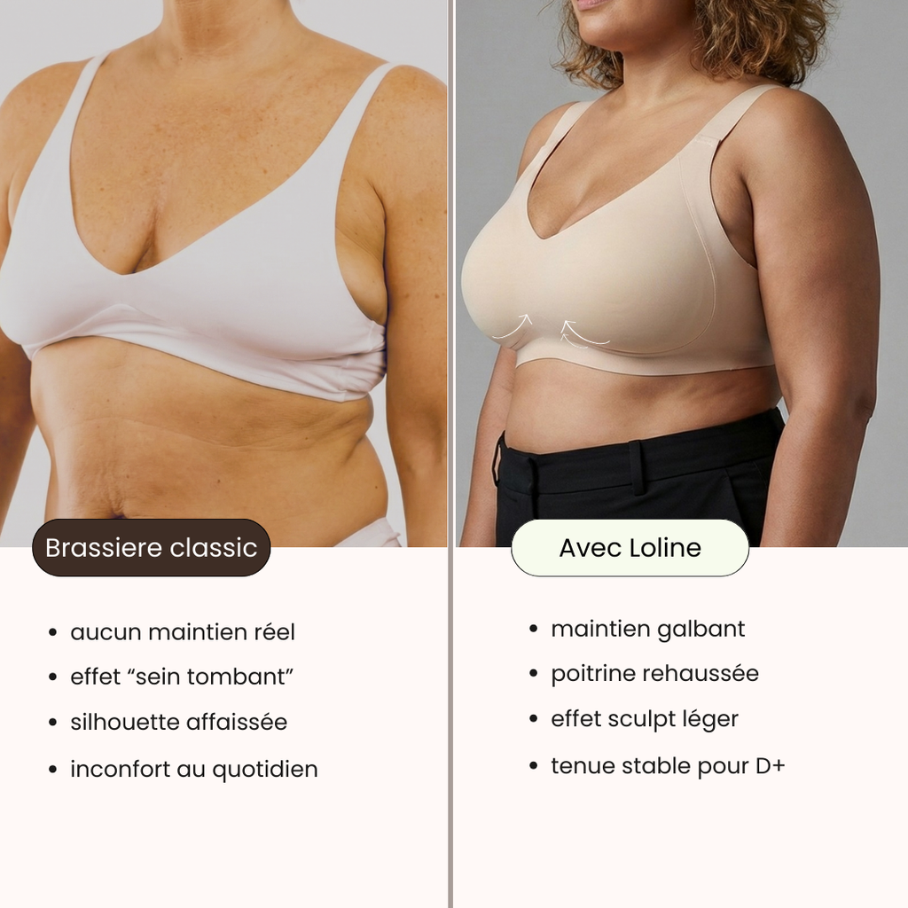 Soutien-Gorge Confort Absolu (Sans Armature)