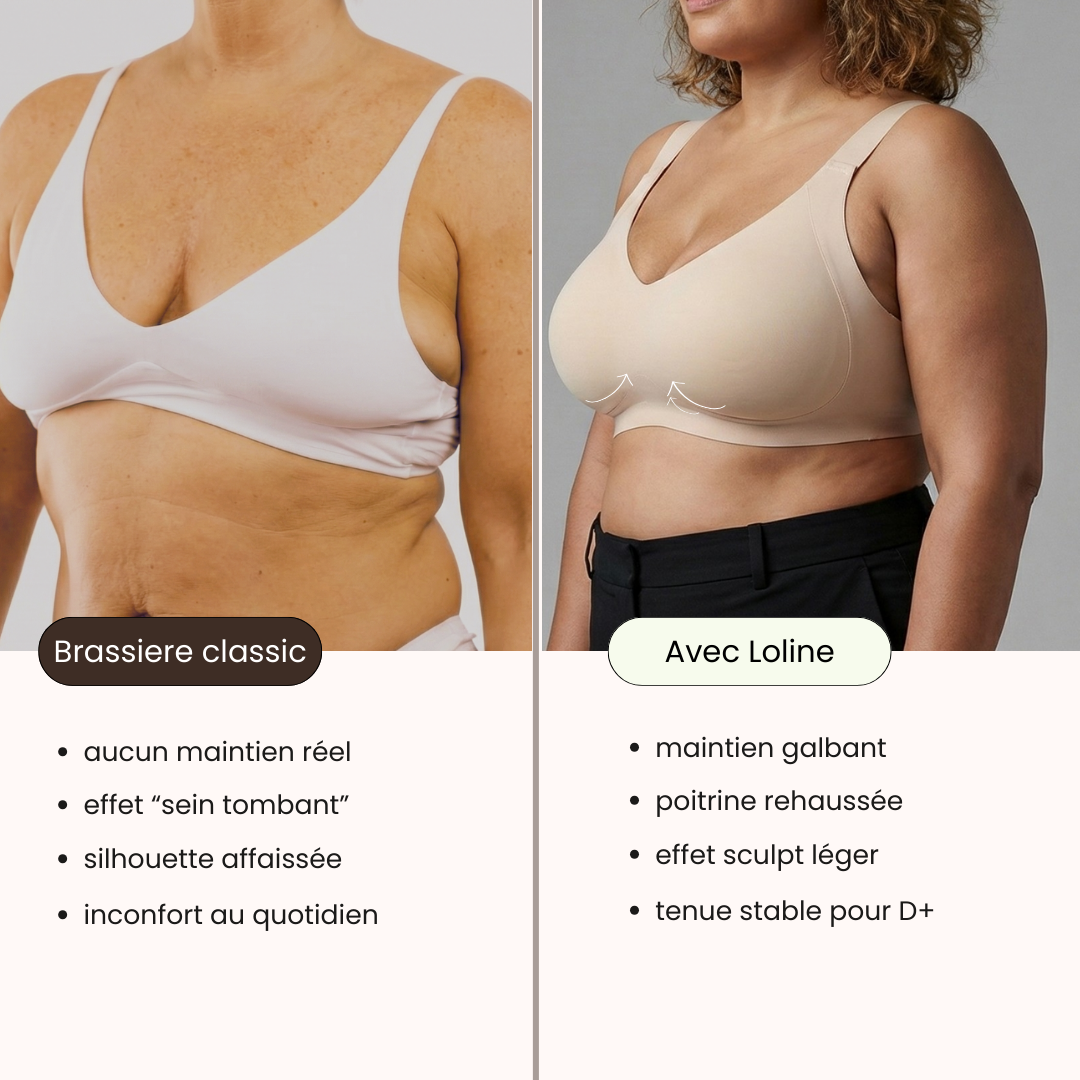 Soutien-Gorge Confort Absolu (Sans Armature)