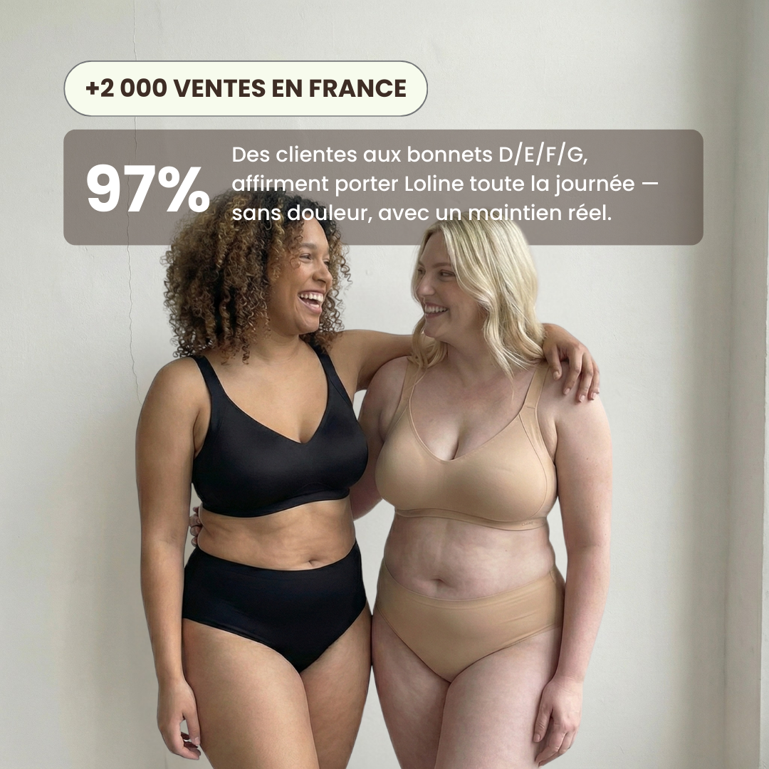 Soutien-Gorge Confort Absolu (Sans Armature)